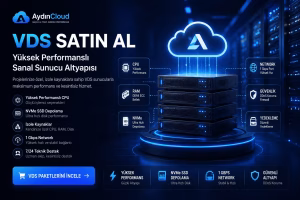 VDS Satın Al | Yüksek Performanslı Sanal Sunucu Çözümleri