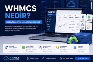 WHMCS Nedir? Reseller Hosting İçin Neden Gereklidir?
