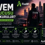 Fivem Sunucu Nasıl Kurulur