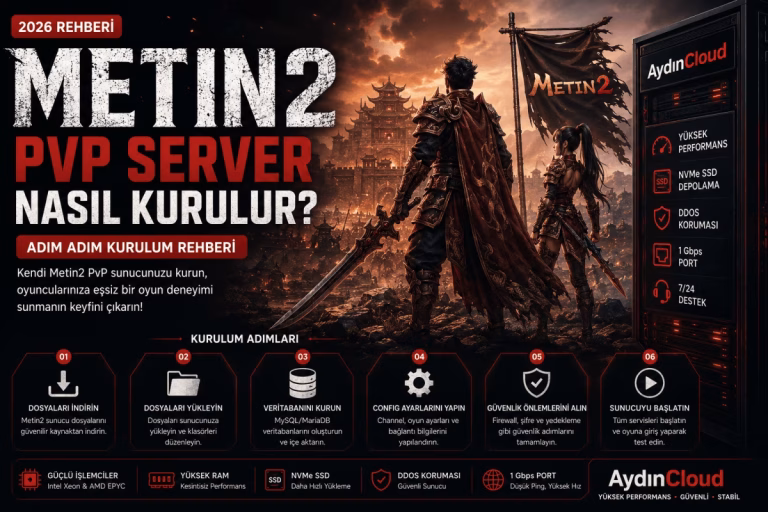 Metin2 Pvp Server