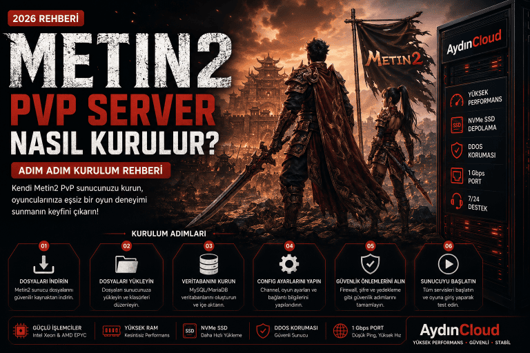 Metin2 Pvp Server