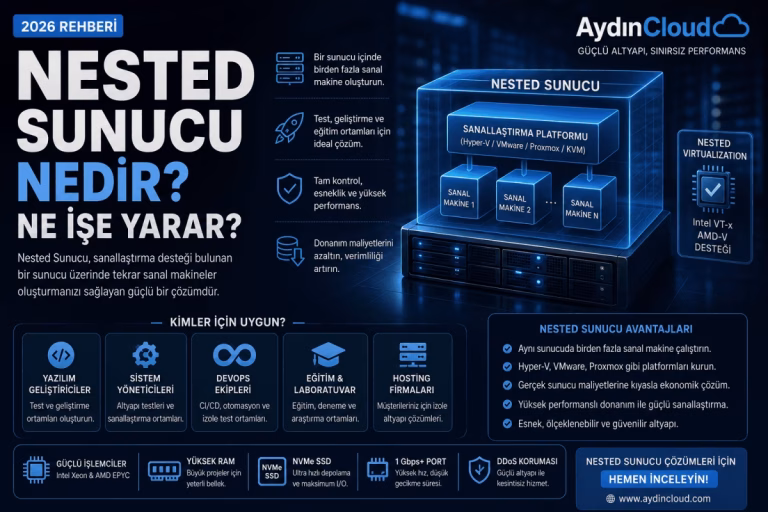 Nested Sunucu Nedir