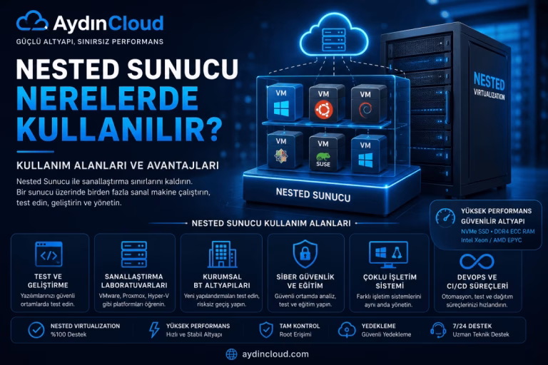 Nested sunucu nerelerde kullanılır