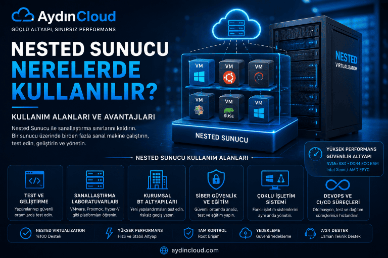 Nested Sunucu Nerede Kullanılır? Kullanım Alanı ve Avantajı