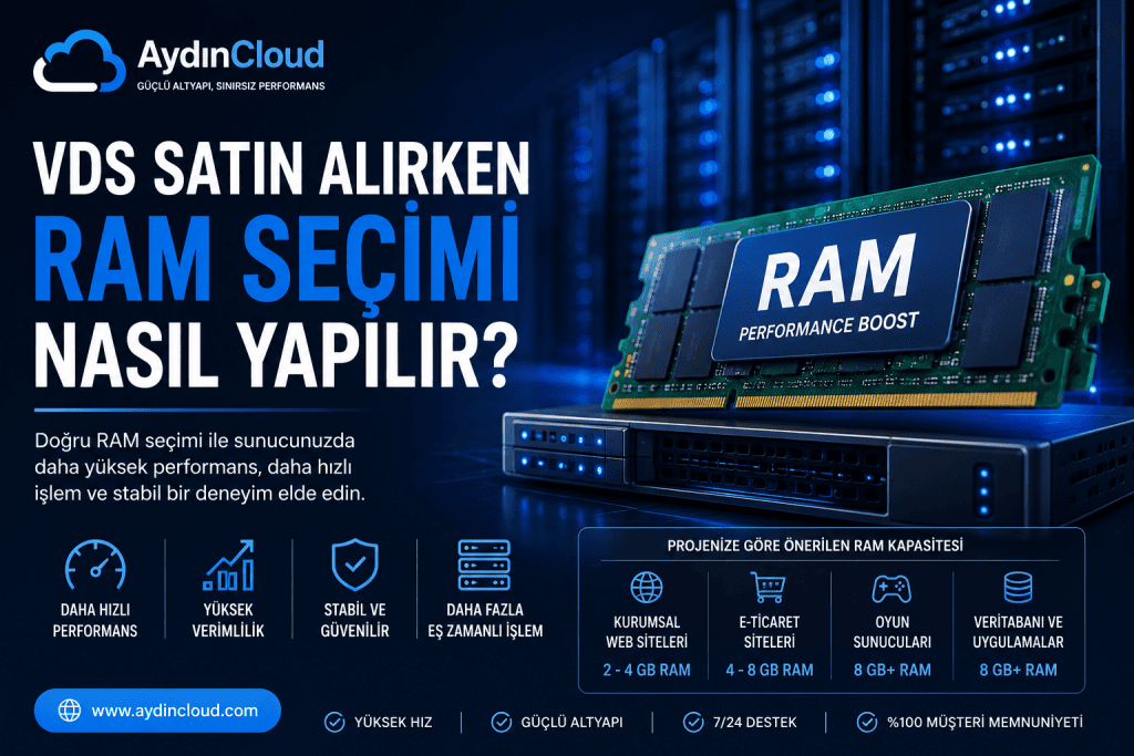 VDS Satın Alırken RAM Seçimi Nasıl Yapılır?