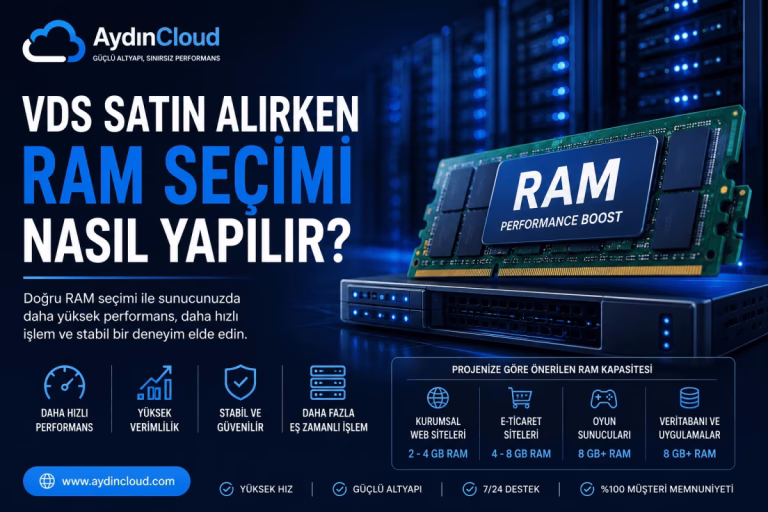 VDS Satın Alırken Ram Seçimi