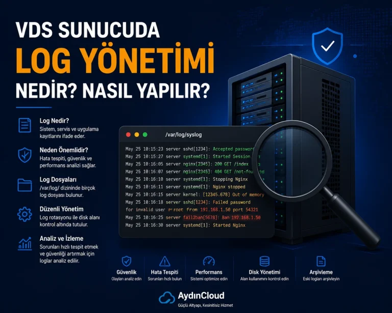 VDS Sunucuda Log Yönetimi
