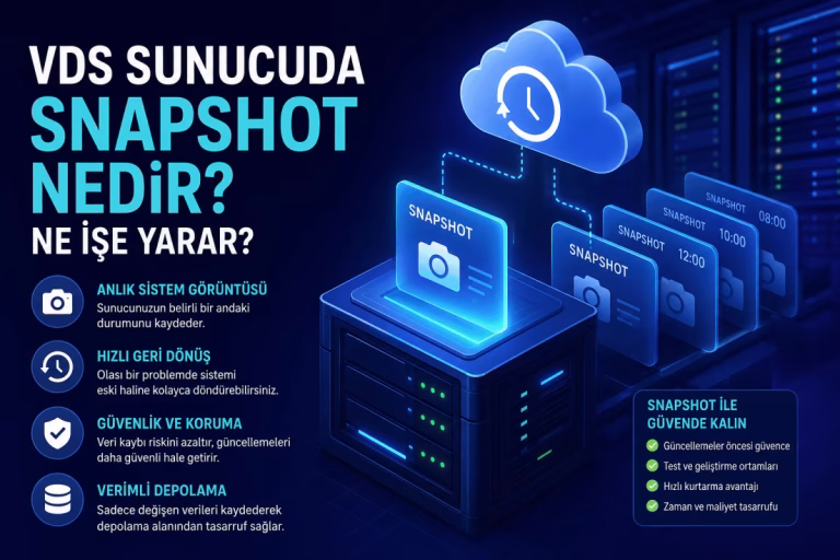 VDS Sunucuda Snapshot Nedir