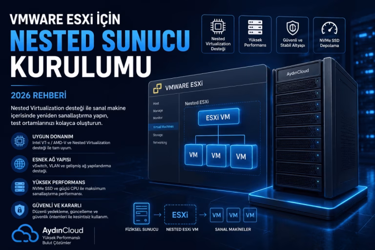 VMware ESXi İçin Nested Sunucu Kurulumu Nasıl Yapılır?