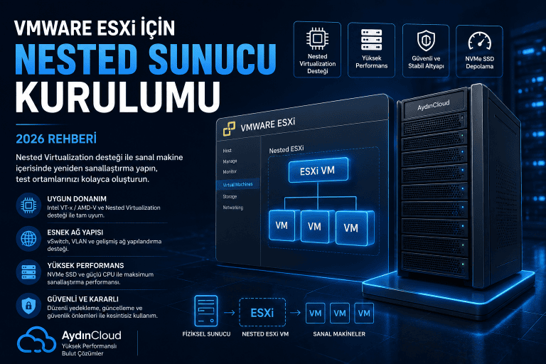 VMware ESXi İçin Nested Sunucu Kurulumu Nasıl Yapılır?