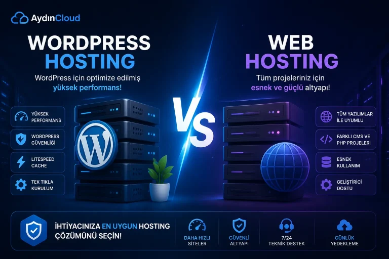 WordPress Hosting mi Web Hosting mi? Hangisi Seçilmeli?