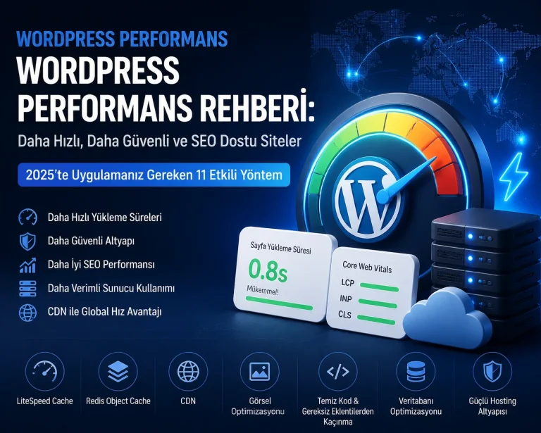 WordPress Performansı Nasıl Artırılır? 15 Etkili Yöntem