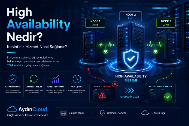 High Availability Nedir