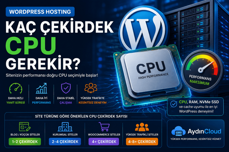WordPress Hosting İçin Kaç Çekirdek CPU Gerekir? 2026 Rehberi