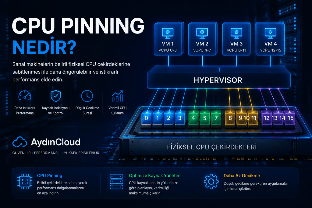 CPU Pinning Nedir? Sanal Makinelerde İşlemci Sabitleme Rehberi