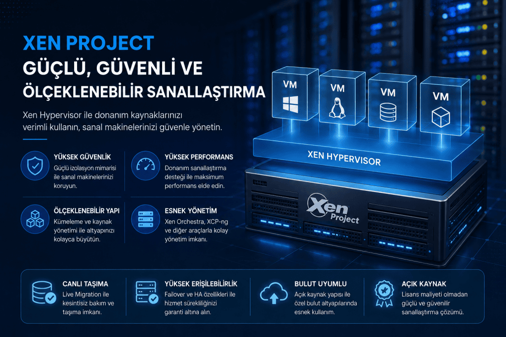Xen Project Nedir
