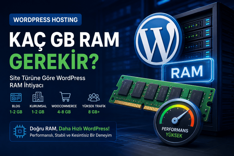WordPress Hosting İçin Kaç GB RAM Gerekir? 2026 Rehberi