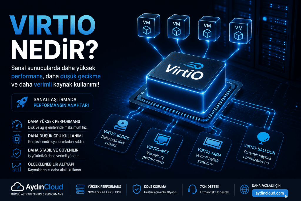 VirtIO Nedir? Sanal Sunucularda Performansı Nasıl Artırır?