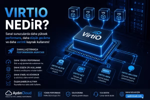 VirtIO Nedir? Sanal Sunucularda Performansı Nasıl Artırır?
