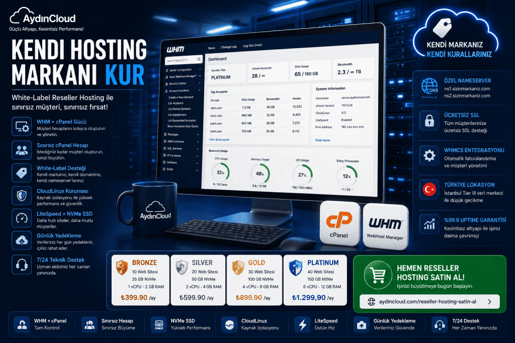 Reseller Hosting Satın Al Kendi Firmanı Kur