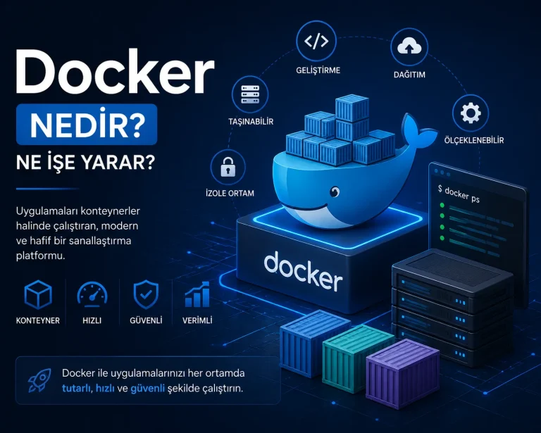 Docker Nedir Ne İşe Yarar