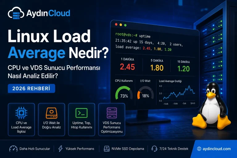 Linux Load Average, sunucudaki işlem yükünü değerlendirmek için önemli bir performans göstergesidir.