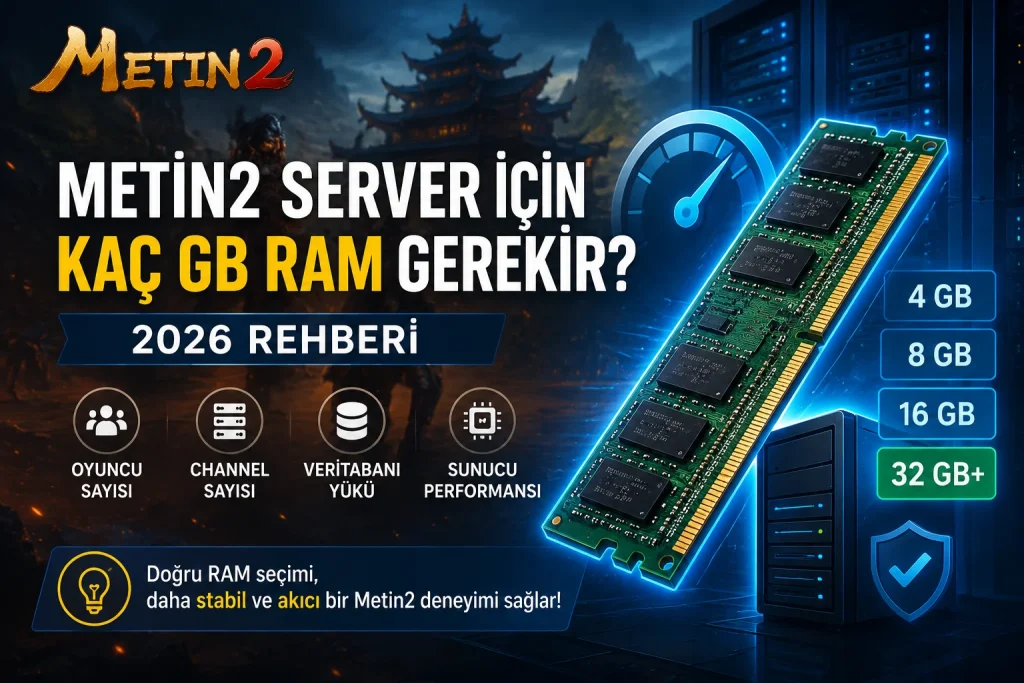 Metin2 RAM Gereksinimi: Server İçin Kaç GB RAM Gerekir?