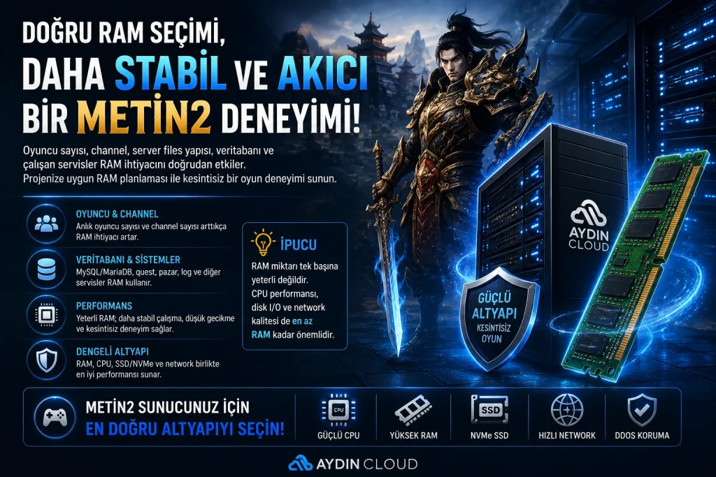 Metin2 server RAM seçimi ve dengeli altyapı