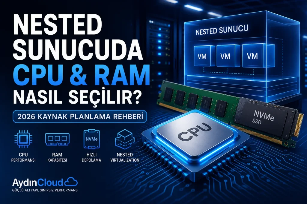 Nested Sunucu CPU ve RAM Nasıl Seçilir? 2026 Rehberi