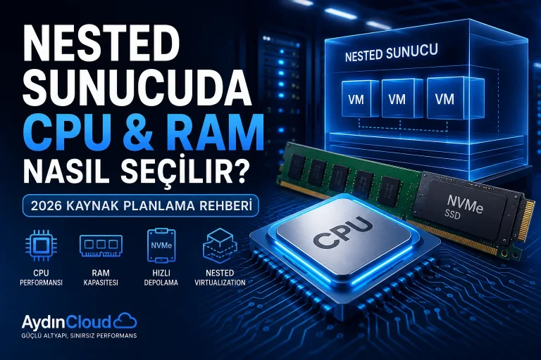 Nested Sunucu