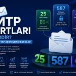 SMTP portları 25 465 ve 587 arasındaki farklar