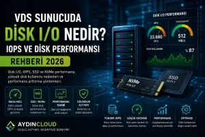 VDS Disk I/O Nedir? Sunucuda IOPS ve Disk Performansı Rehberi