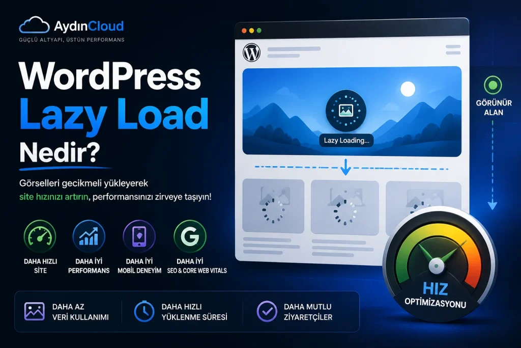 WordPress Lazy Load Nedir? Görsel Geciktirme Yükleme Rehberi