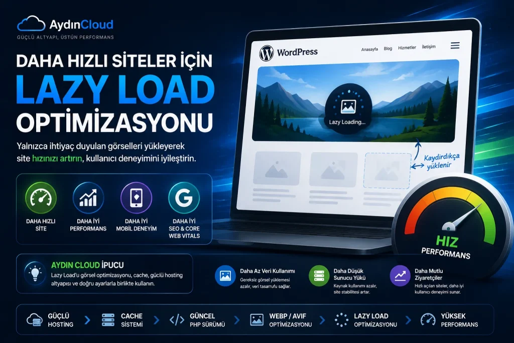 WordPress Lazy Load optimizasyonu ile site hızını ve performansı artırma