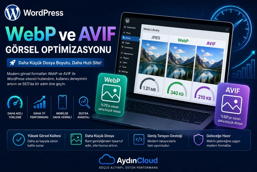 WordPress WebP ve AVIF Nedir? Görsel Optimizasyonu 2026