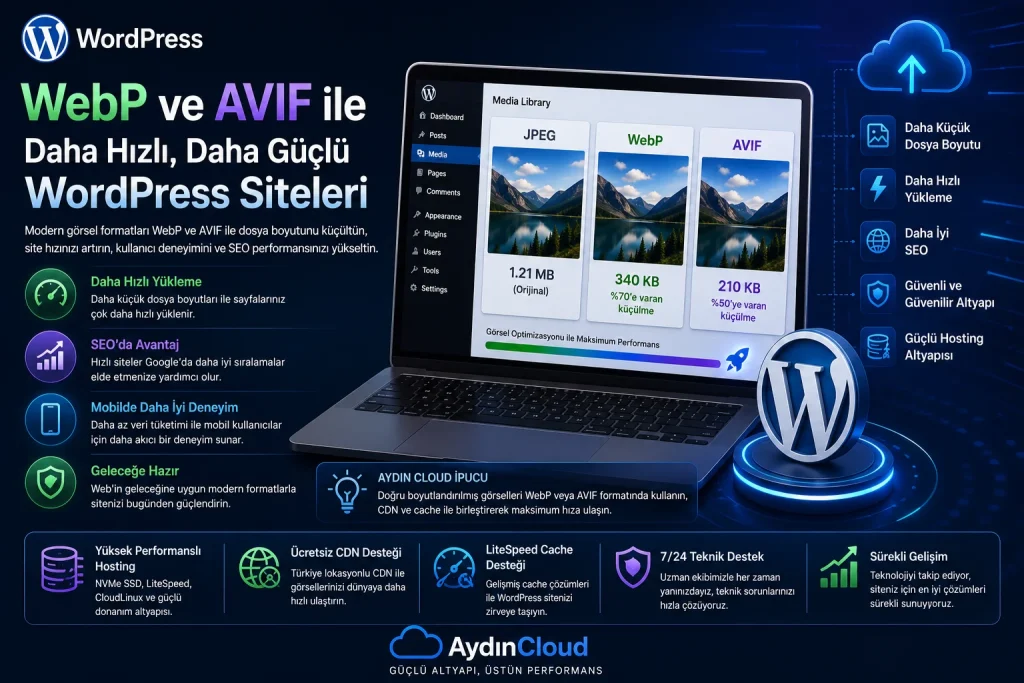 WordPress WebP ve AVIF ile görsel optimizasyonu