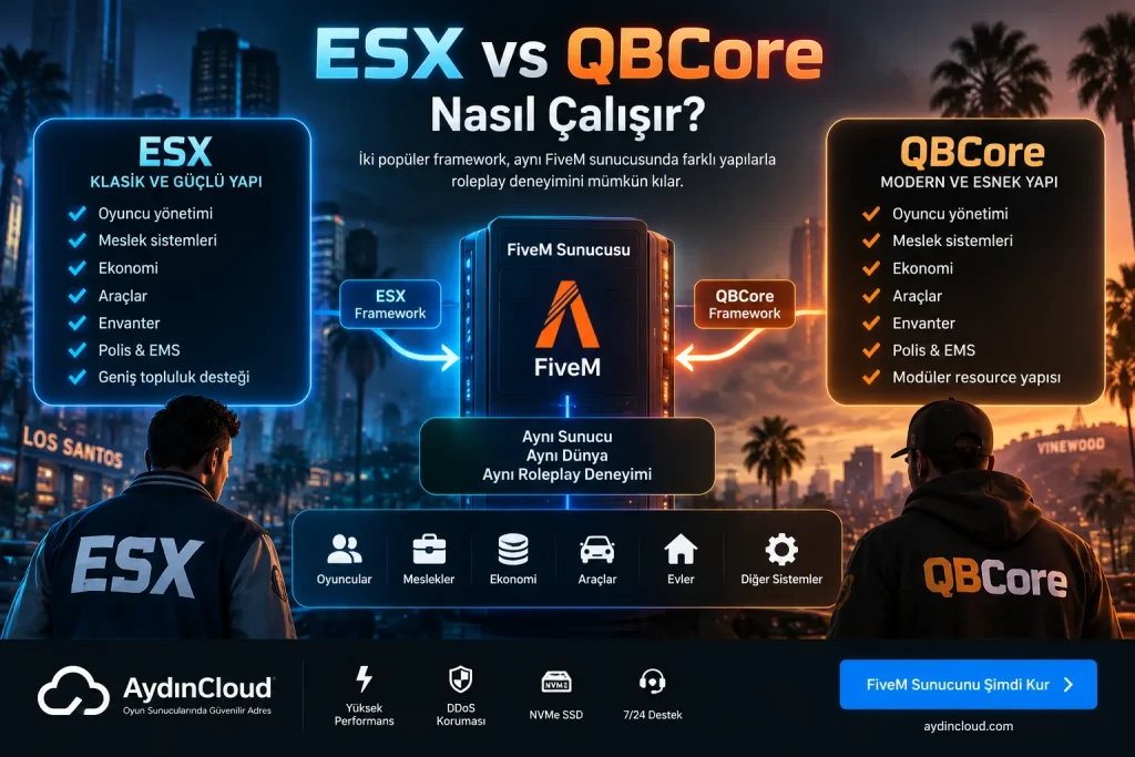 ESX vs QBCore FiveM framework farkları ve çalışma yapısı