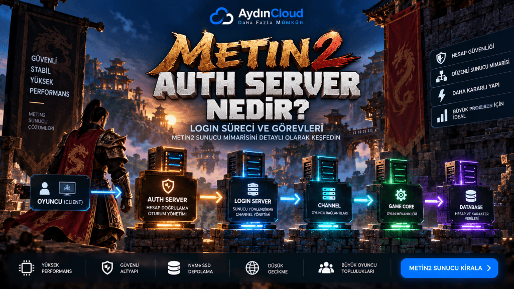 Metin2 Auth Server Nedir? Login Süreci ve Görevleri