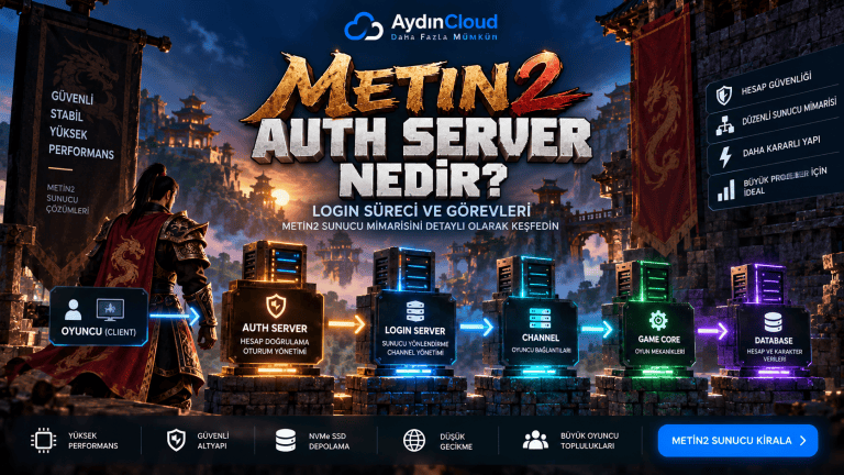 Metin2 Auth Server Nedir? Login Süreci ve Görevleri