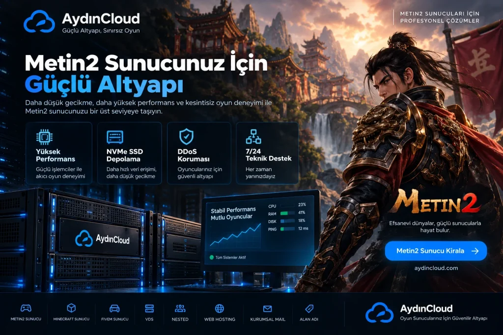 Metin2 Game Core performansı için güçlü işlemci, NVMe SSD depolama ve profesyonel VDS altyapısını gösteren AydınCloud görseli.