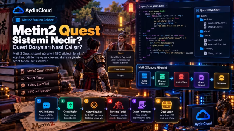 Metin2 Quest sistemi ve Quest dosyalarının çalışma mantığını gösteren sunucu görseli