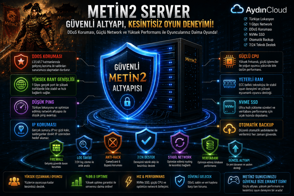 Metin2 server DDoS koruması ve güvenli sunucu altyapısı