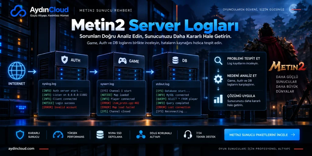 Metin2 server logları ile hata tespit ve çözüm süreci