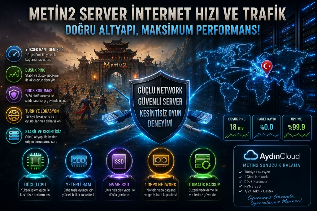Metin2 server network ve DDoS koruması