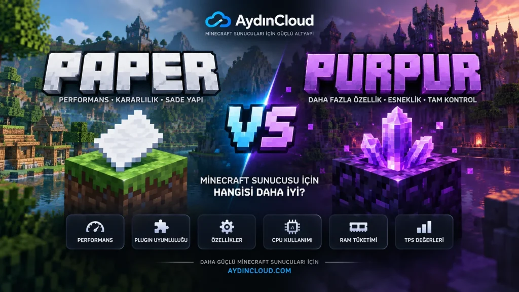 Paper vs Purpur: Minecraft Sunucusu İçin Hangisi Daha İyi?