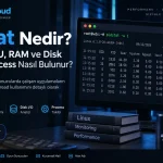 pidstat nedir? Linux sunucularda process bazlı CPU, RAM ve Disk I/O kullanımını analiz etmeyi gösteren AydınCloud rehber görseli.