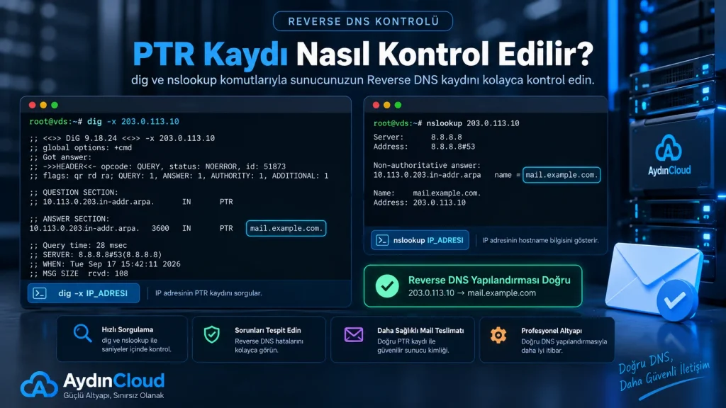 PTR kaydı dig ve nslookup ile nasıl kontrol edilir?