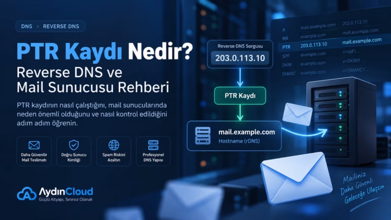 PTR kaydı nedir ve Reverse DNS nasıl çalışır?
