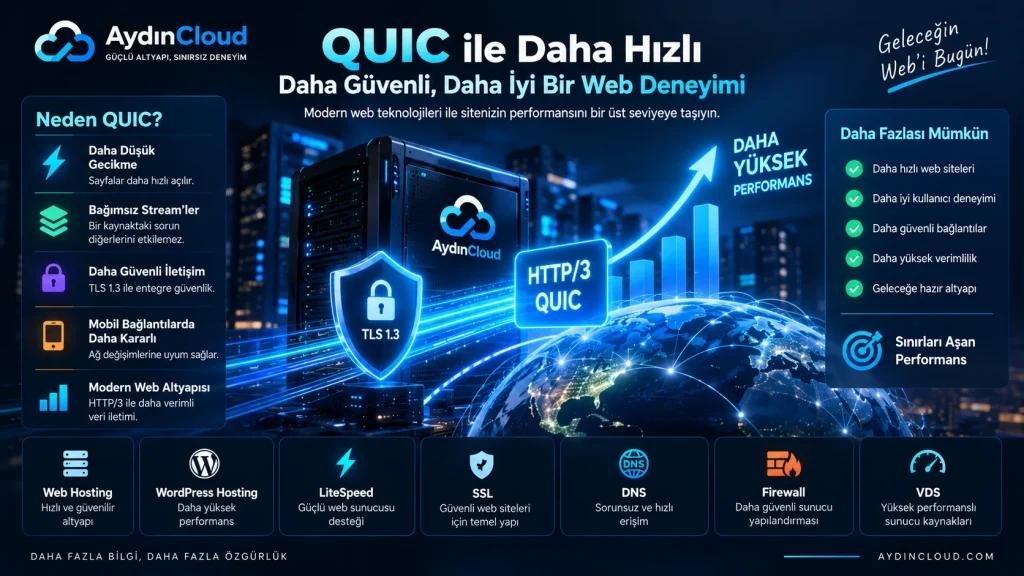 QUIC HTTP/3 web performansı ve güvenli bağlantı