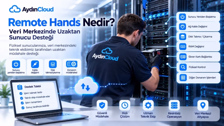 Remote Hands Nedir? Veri Merkezinde Uzaktan Sunucu Desteği